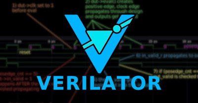 Verilator Pt.4: Modern transactional (UVM) style C++ testbench